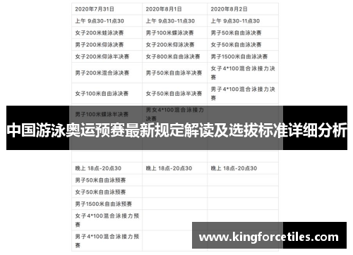 中国游泳奥运预赛最新规定解读及选拔标准详细分析